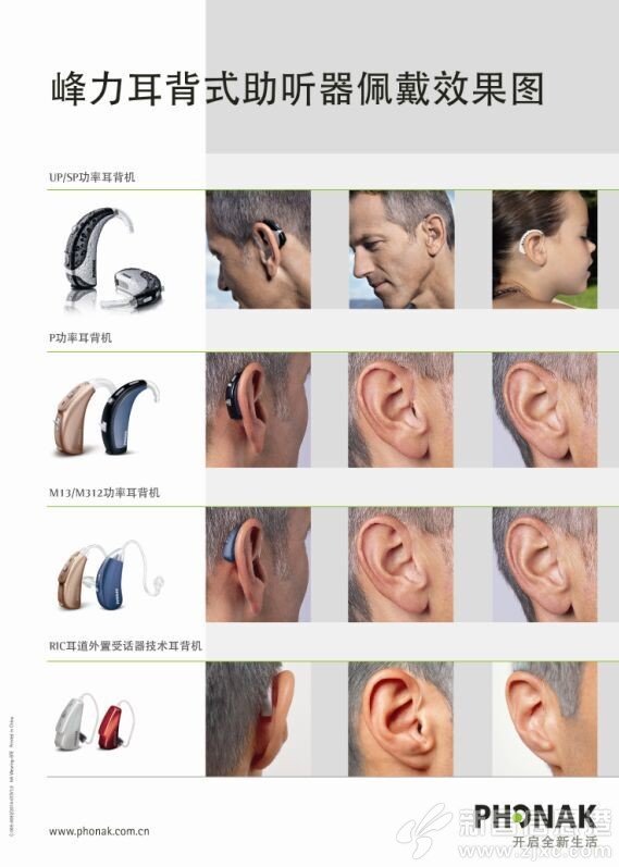 伟德bv1946官网-耒阳万聪助听器分享：双耳佩戴助听器的效果