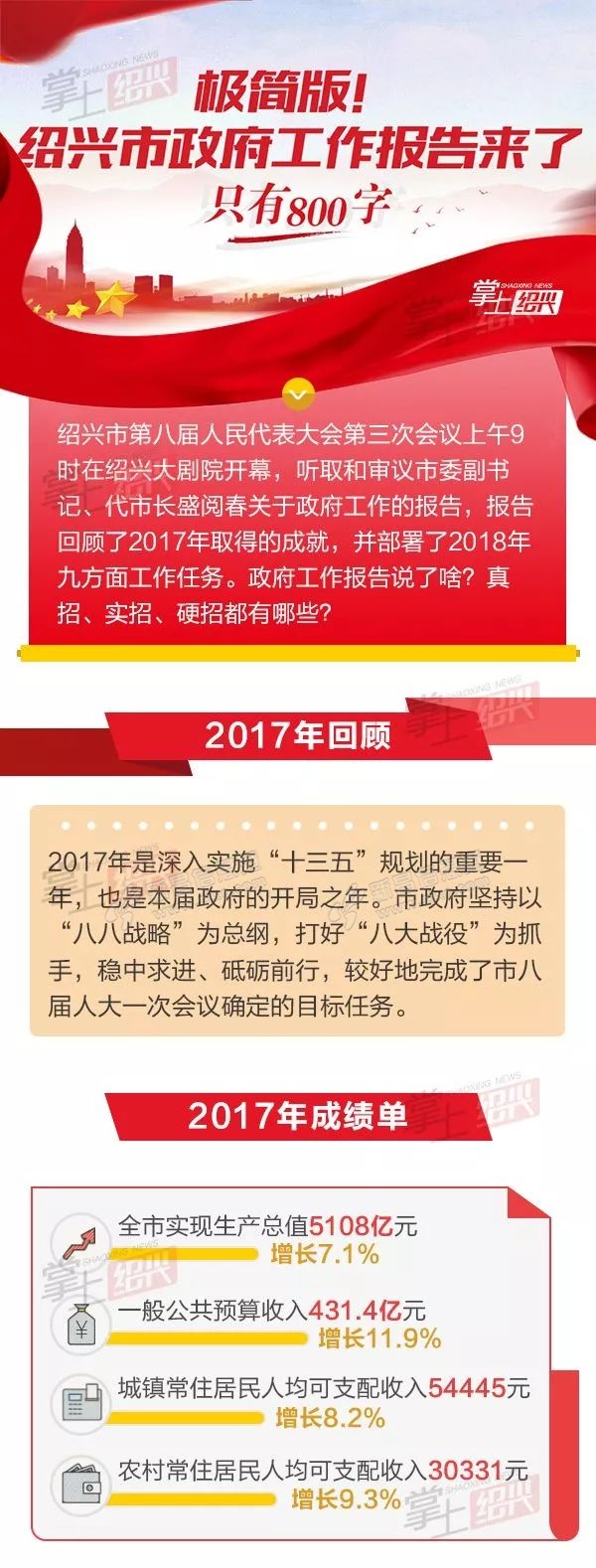 绍兴市政府工作报告极简版