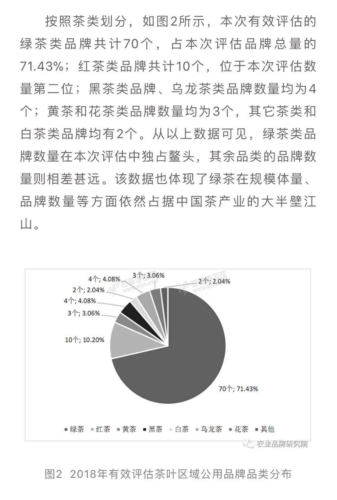2018中国茶叶品牌价值评估出炉!看看大佛龙井
