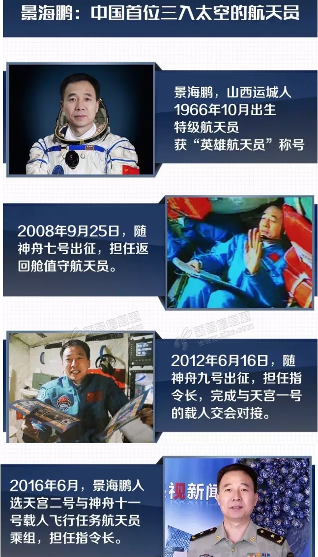 神舟十一号飞船发射任务取得圆满成功,看点火升空瞬间!