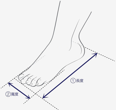 2,一般人的脚是不会完全一样大小的,一般买时,以较大的一边的脚为准.