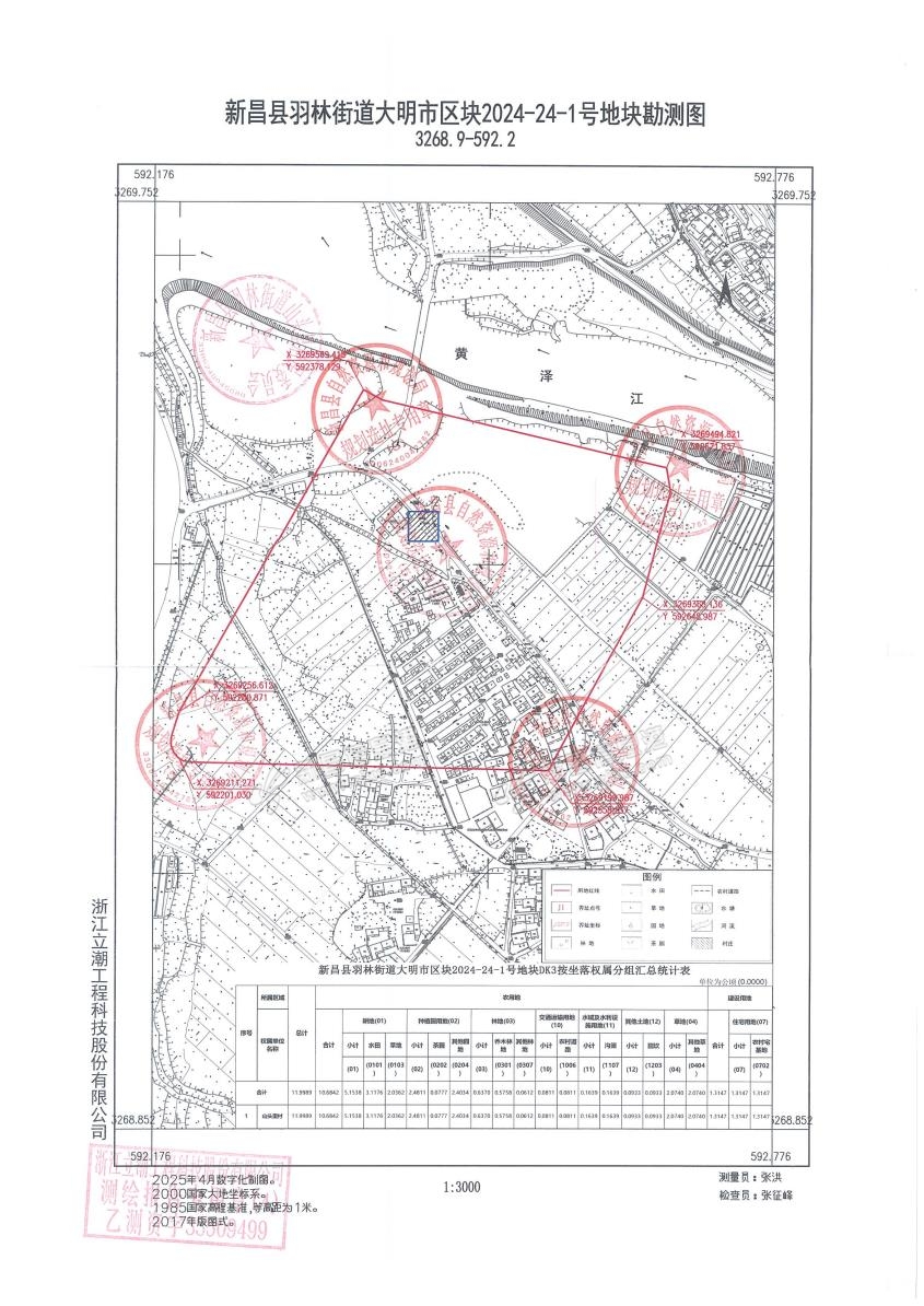 新昌3宗地块被征收,红线图已划